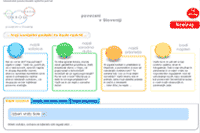 Okrog - slovenski povezovalni spletni portal - optimizirane spletne strani